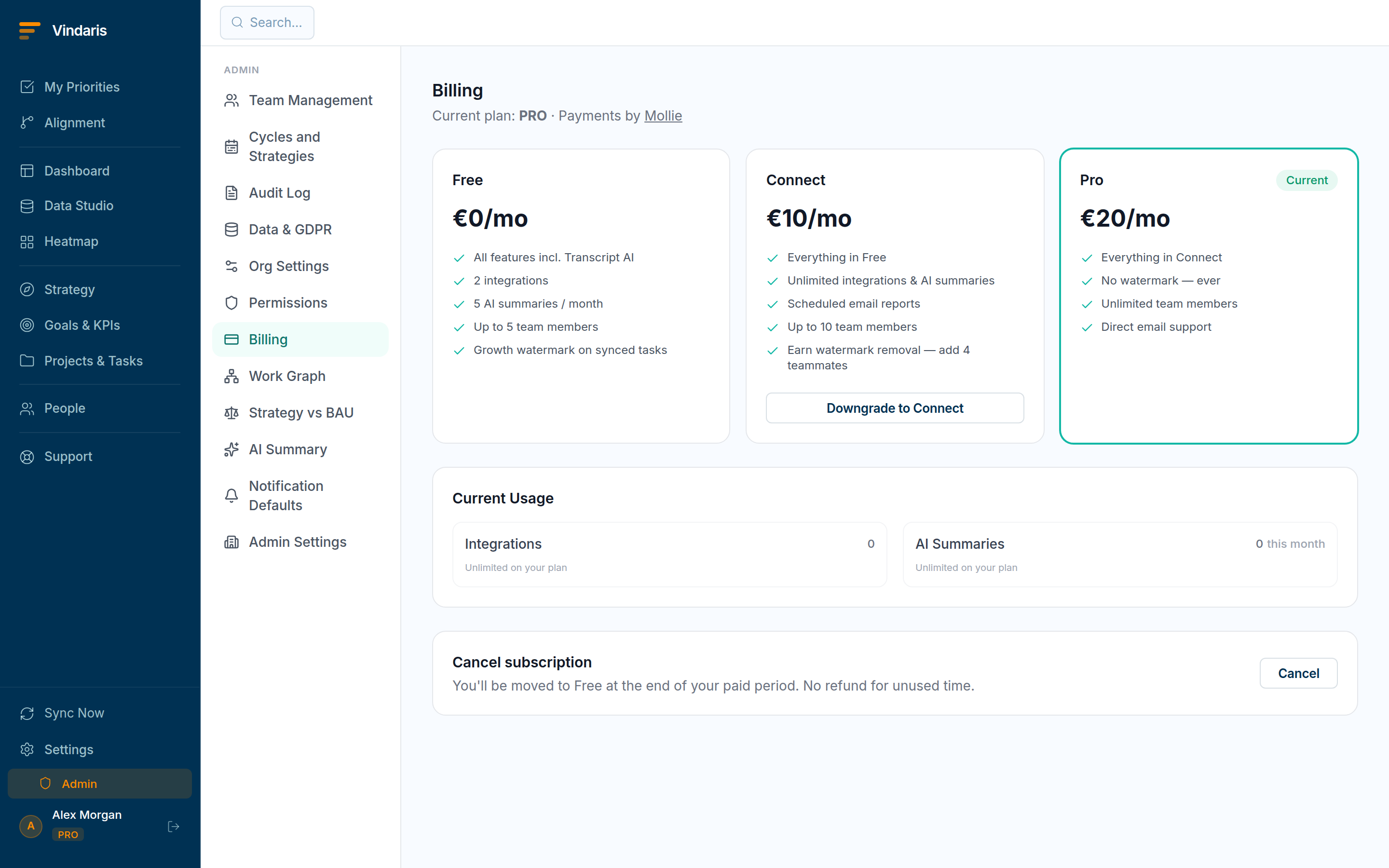 The Admin Billing tab with Free, Connect and Pro plan cards, a usage panel counting integrations and AI summaries, and upgrade buttons