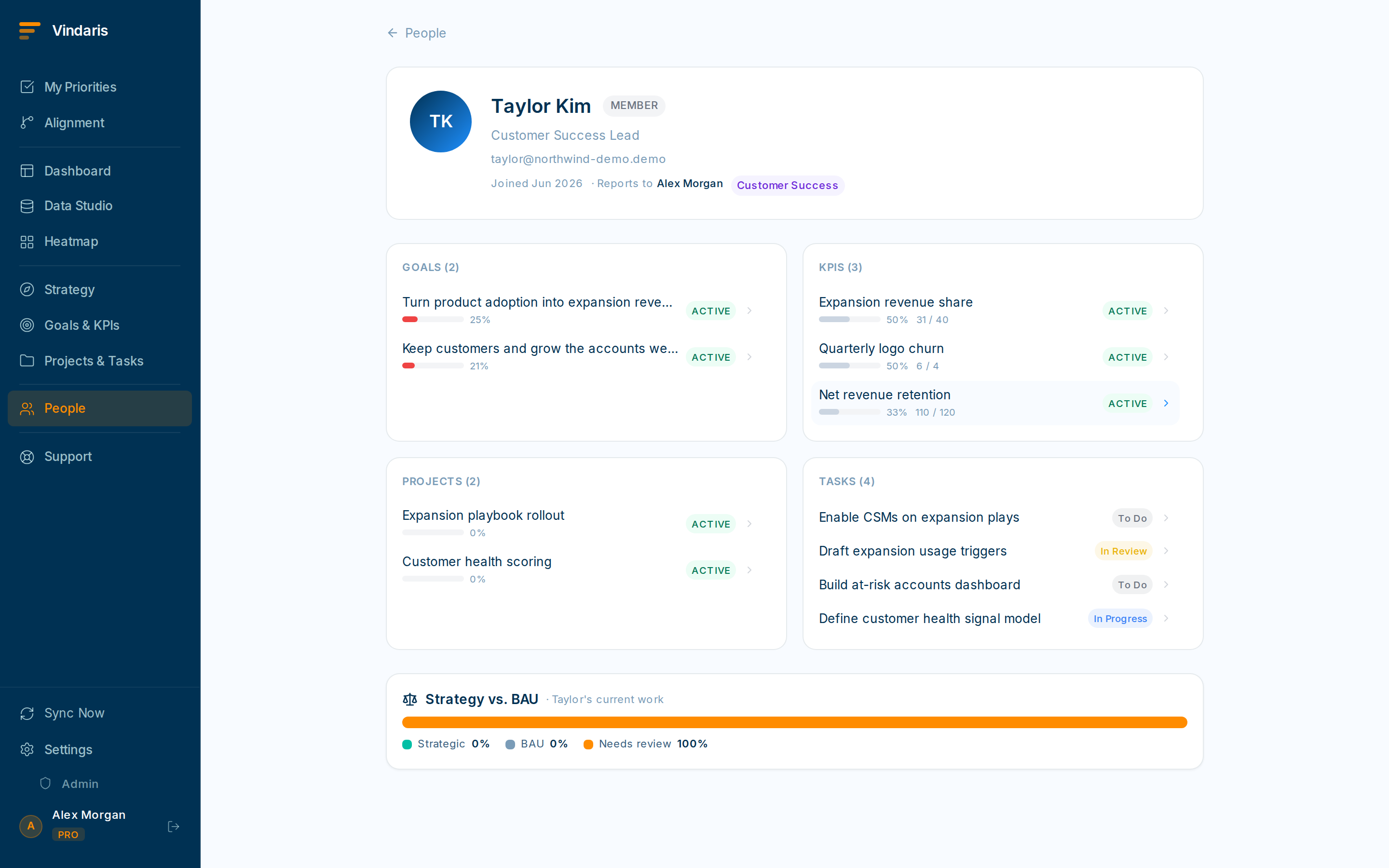 A colleague's profile showing their current goals with progress, their active tasks, and their recent check-in history