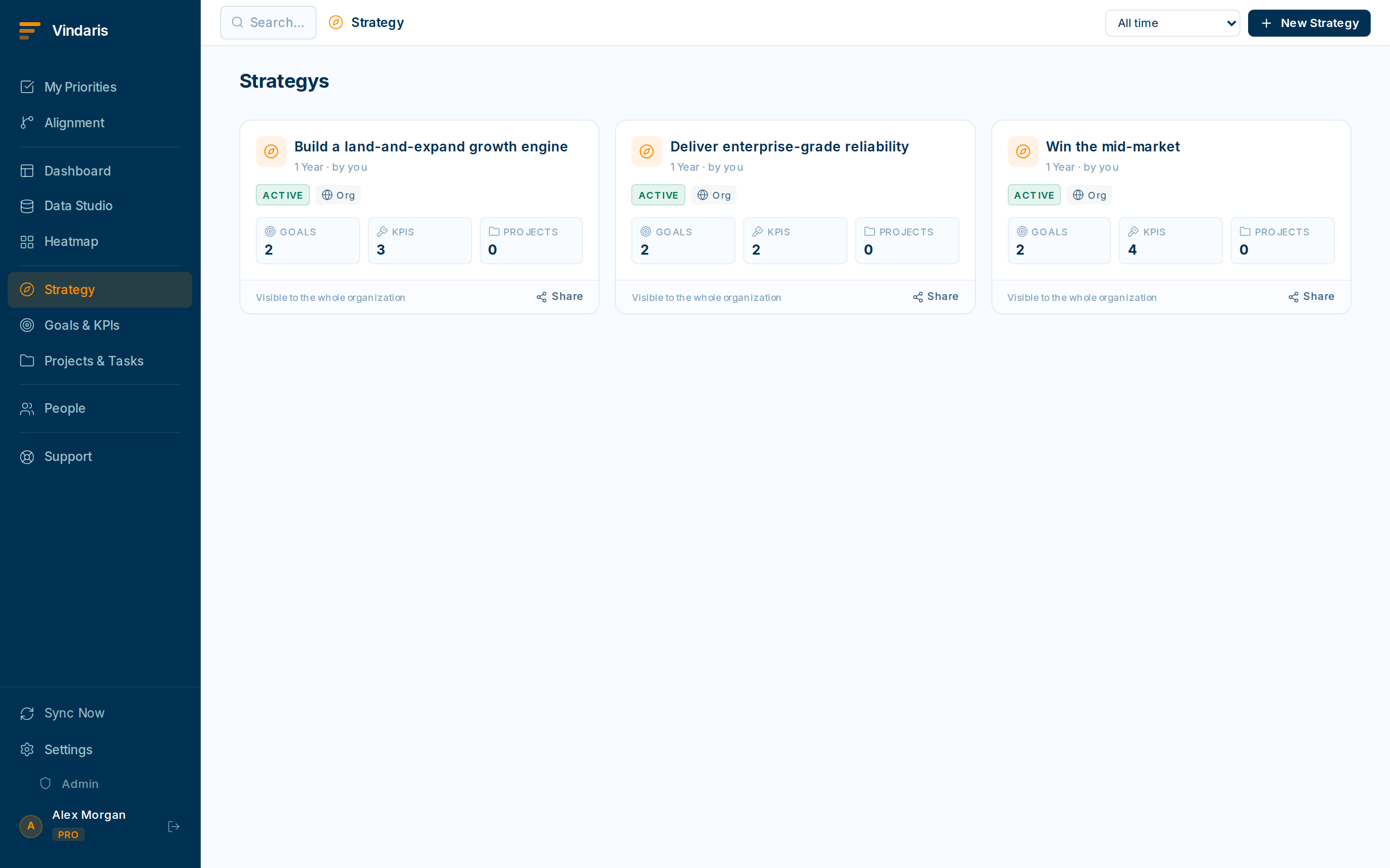The Strategy page with the New strategy button and existing strategy cards