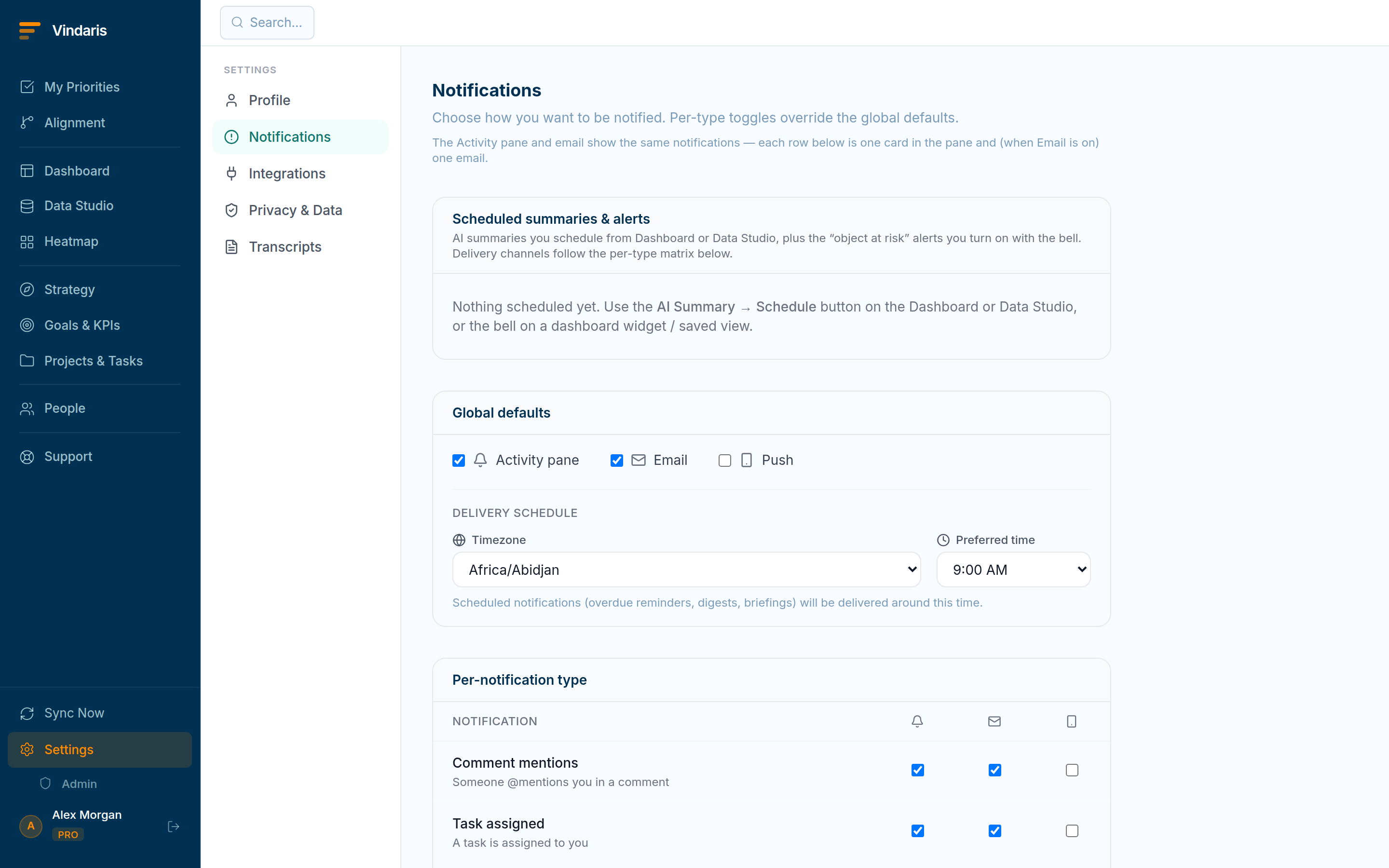 The Notifications settings tab with global channel defaults and a per-type table letting each notification type be toggled for Activity pane, Email and Push