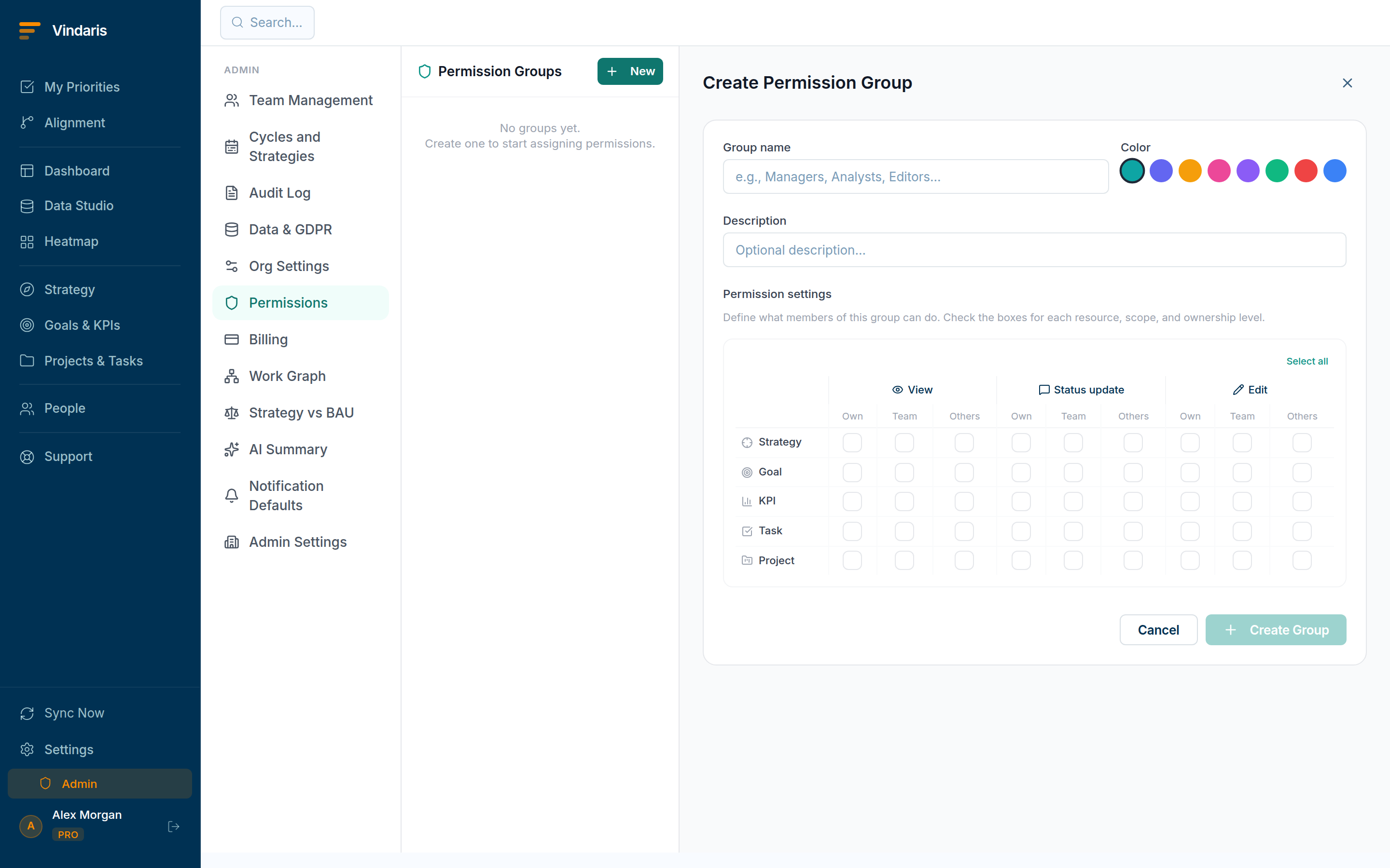 The Permissions admin page showing a permission group and a matrix of resources (Strategy, Goal, KPI, Task, Project) against scopes and ownership levels