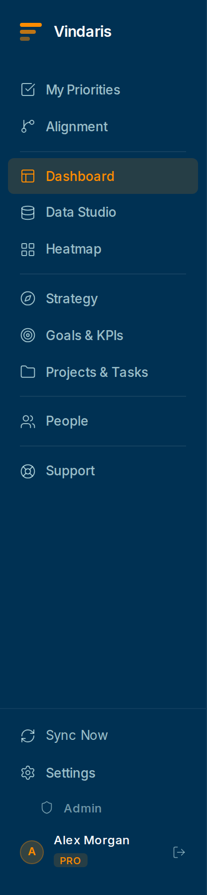 The Vindaris left navigation sidebar with My Priorities, Goals, Projects, Alignment, Dashboard, Data Studio, Timeline, Heatmap and People highlighted