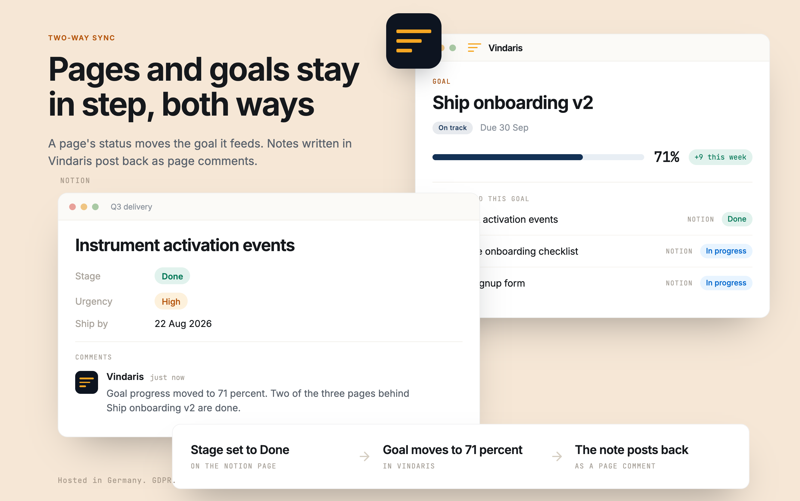 A Notion page status moving goal progress in Vindaris, with the update posted back as a page comment