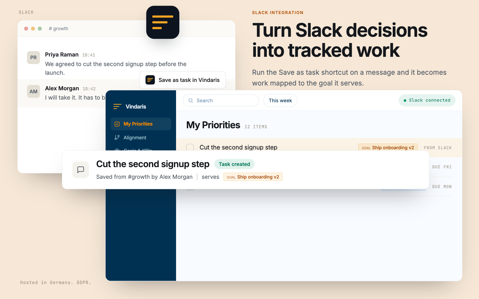 A Slack message saved as a Vindaris task and mapped to the goal it serves