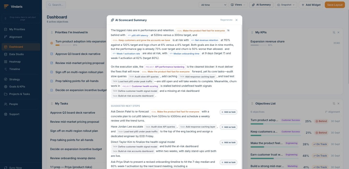 AI-written goal summary delivered into a Microsoft Teams channel