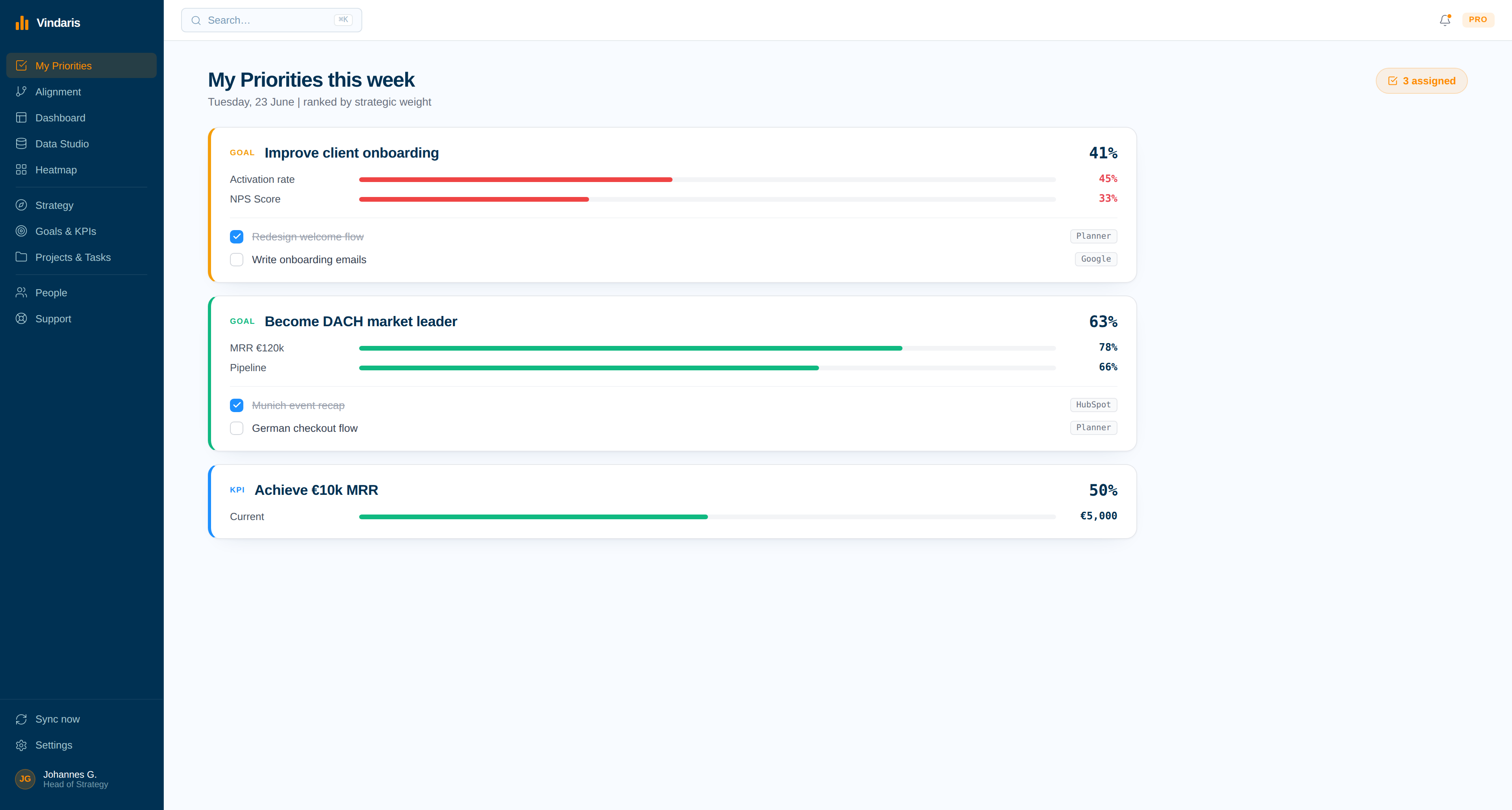 My Priorities view showing goals and tasks for the week
