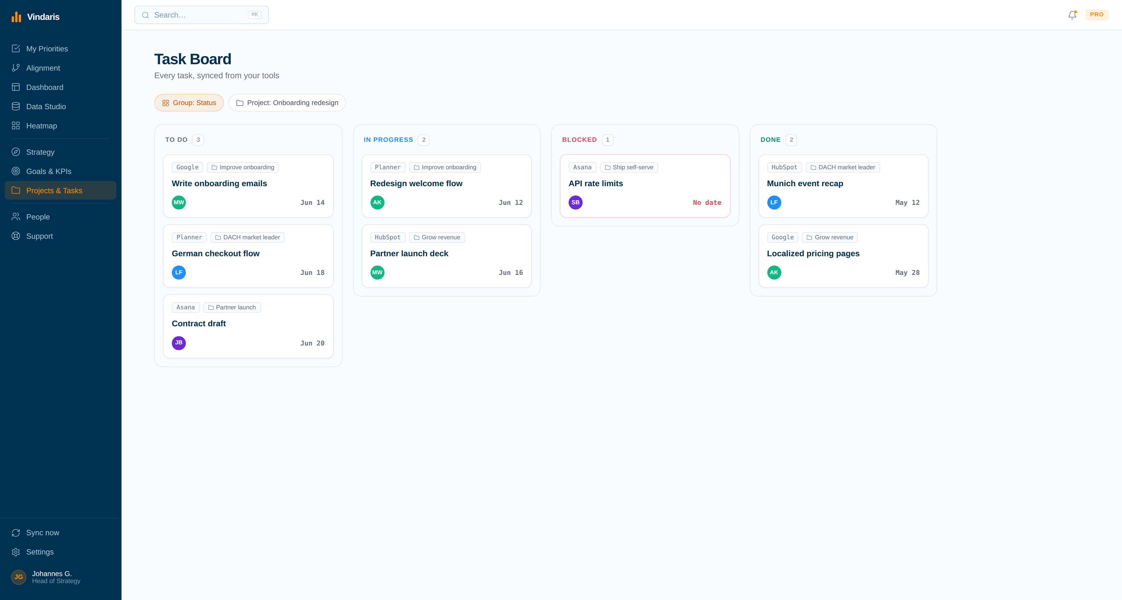 Deep project-tool integration pulling automated progress and context for a PMO