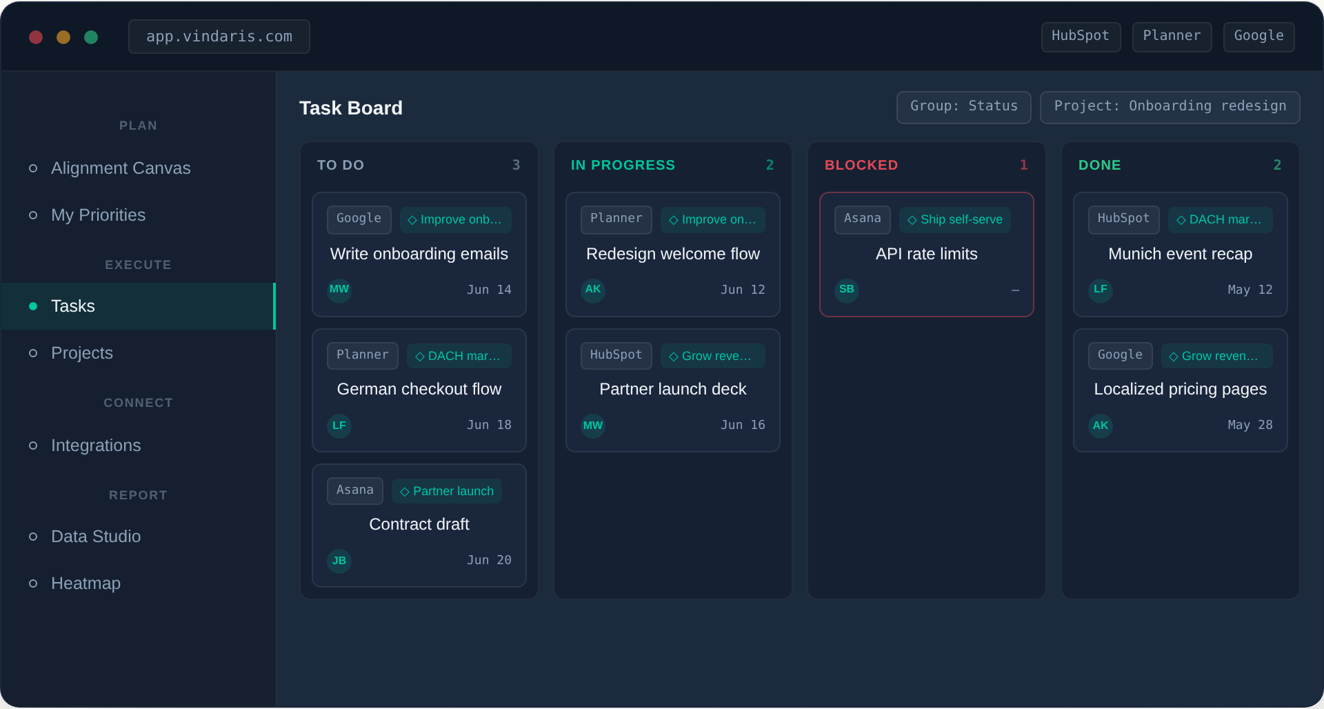 Task Board — tasks and projects synced from HubSpot, Planner, Google Tasks and Asana