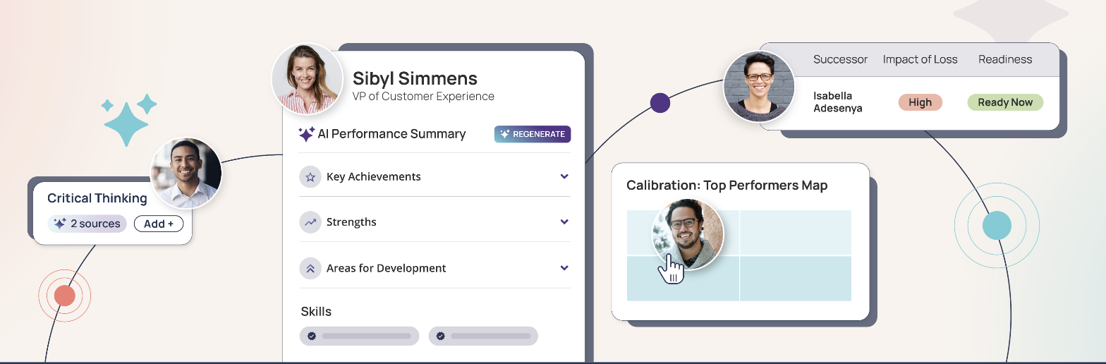 Betterworks AI performance summary panel next to a calibration top-performers map