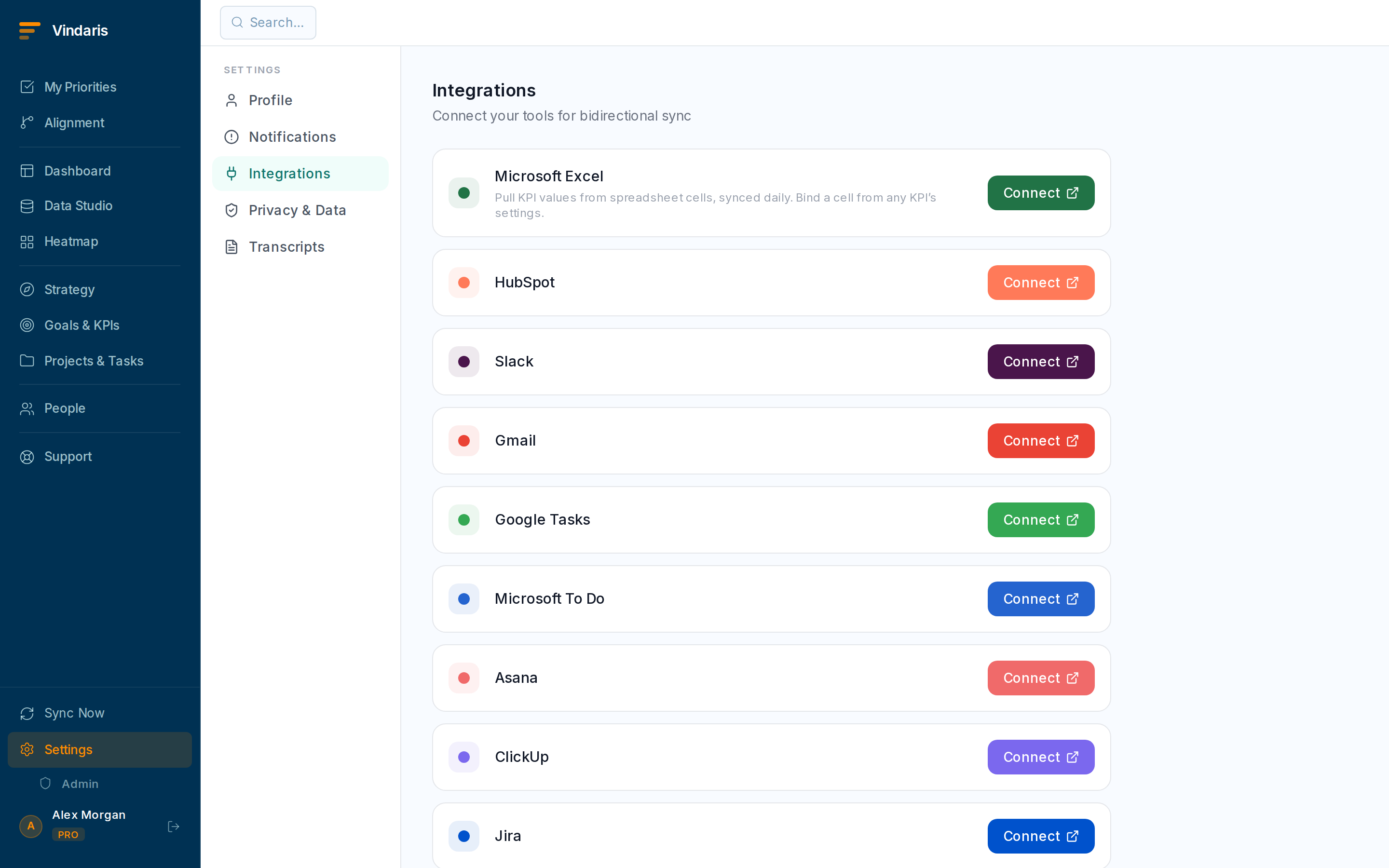 Vindaris integrations screen listing Jira, Asana, HubSpot, Slack, Gmail, and other work tools available for bidirectional sync